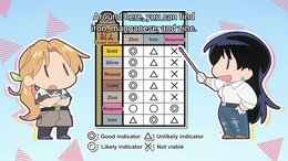 Ruri Rocks English Subbed